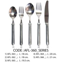 Code: AFL-360_SERIES